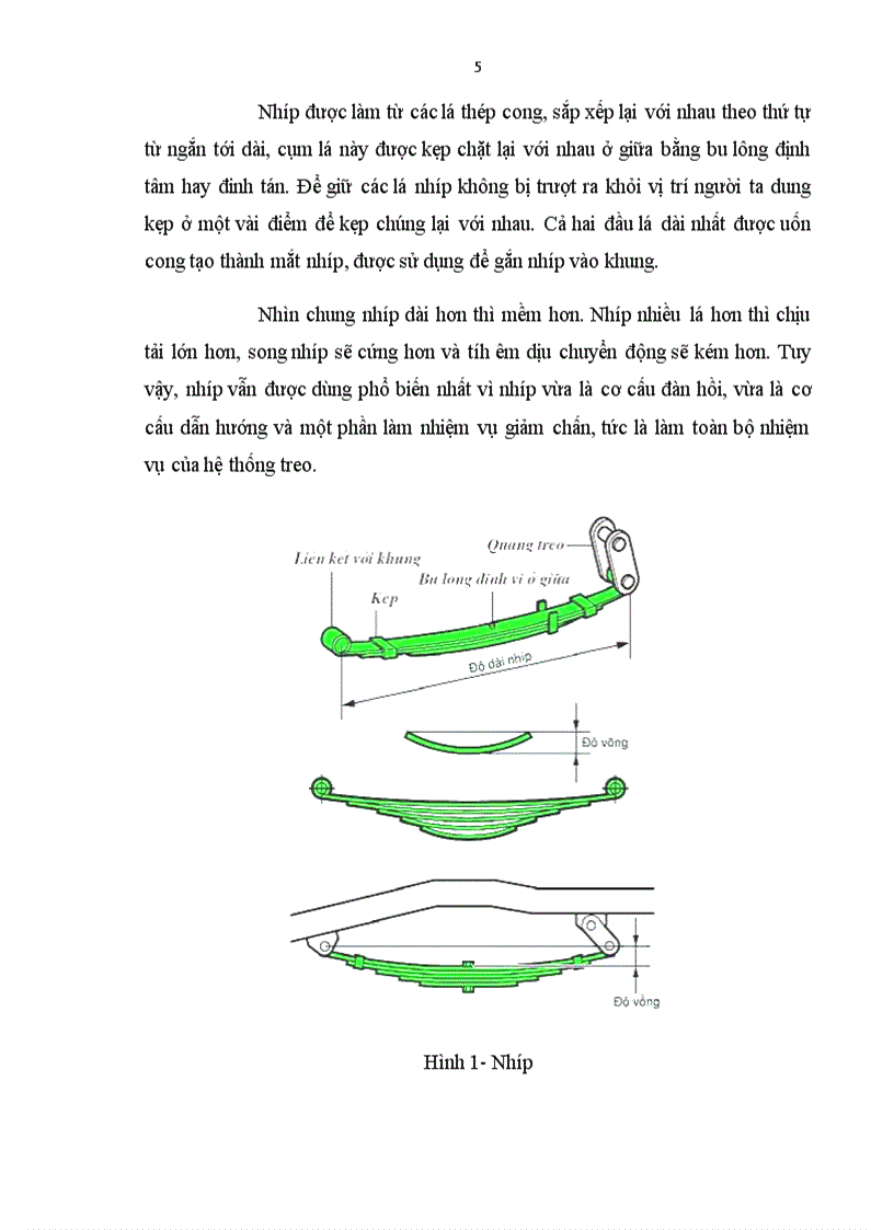 image for page HỆ THỐNG TREO TRÊN ÔTÔ Bản vẽ AutoCAD