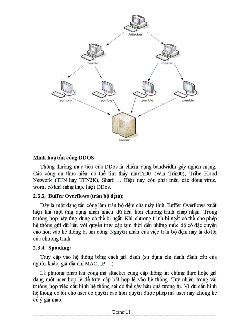 image for page Giáo trình An Toàn Mạng