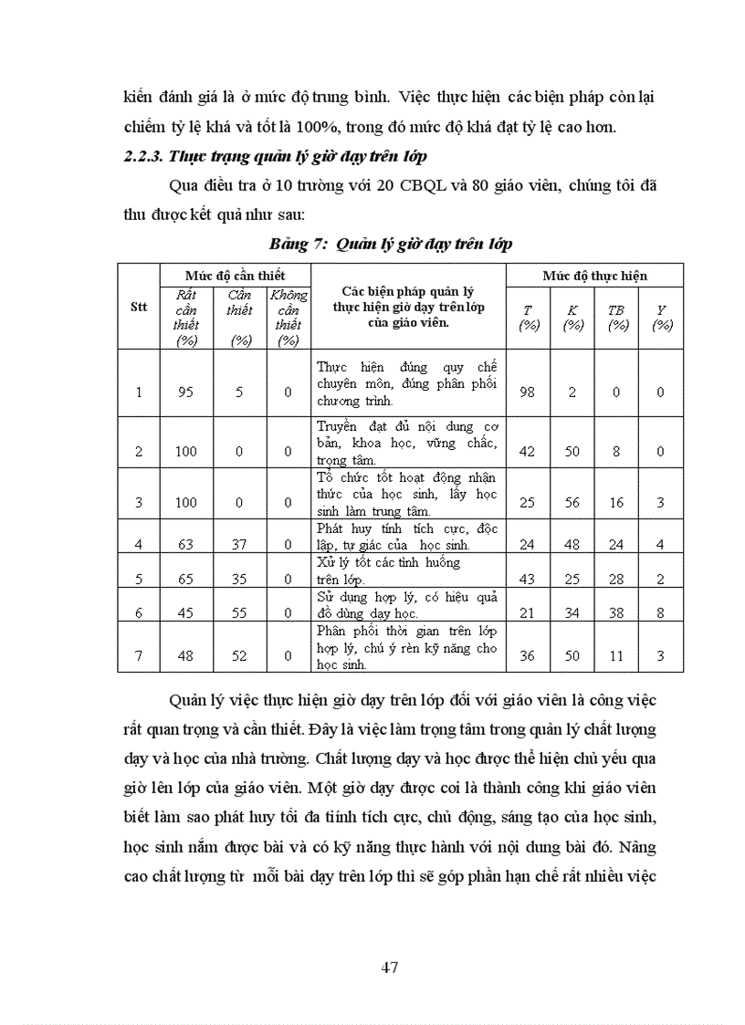 image for page Một số biện pháp quản lý của hiệu trưởng nhằm nâng cao năng lực chuyên môn cho đội ngũ giáo viên trường tiểu học huyện Bình Xuyên tỉnh Vĩnh Phúc