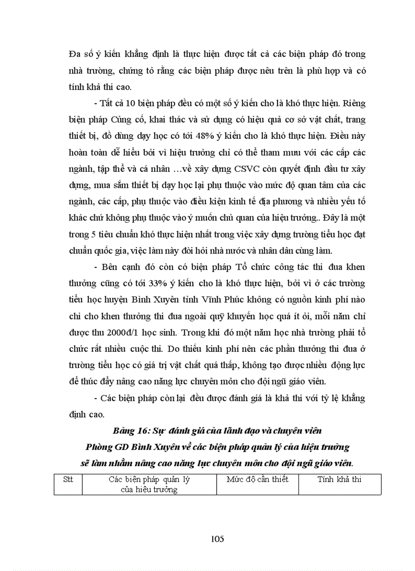 image for page Một số biện pháp quản lý của hiệu trưởng nhằm nâng cao năng lực chuyên môn cho đội ngũ giáo viên trường tiểu học huyện Bình Xuyên tỉnh Vĩnh Phúc