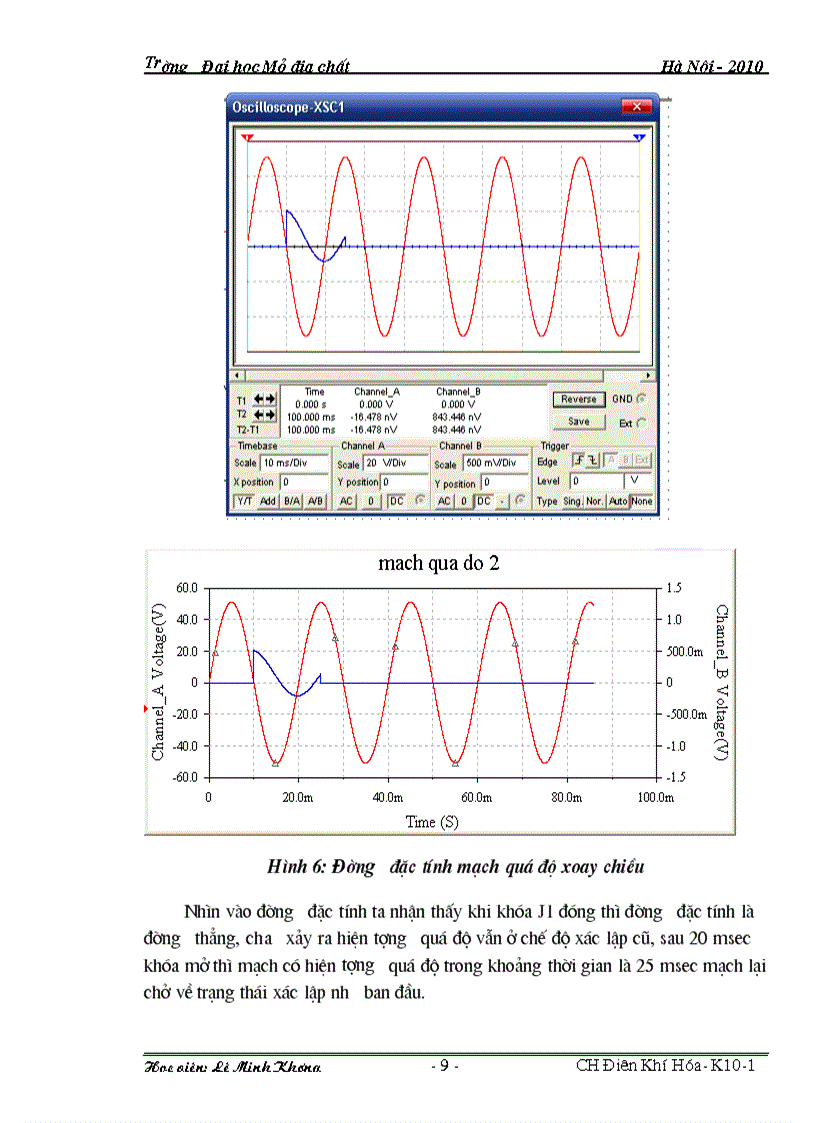image for page Lý thuyết mạch Mô phỏng mạch điện bắng phần mềm PSIM MUTISIM