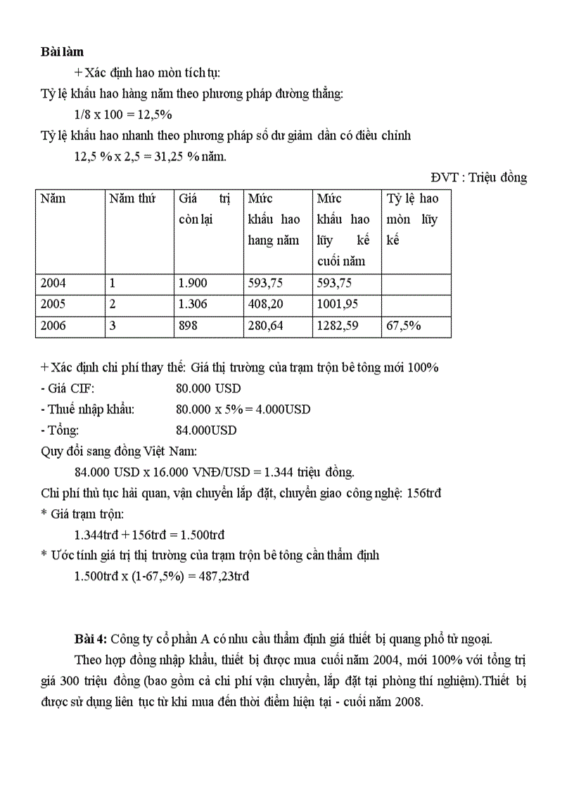 image for page Bài tập và bài giả thẩm định giá trị doanh nghiệp