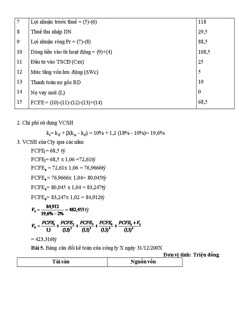 image for page Bài tập và bài giả thẩm định giá trị doanh nghiệp