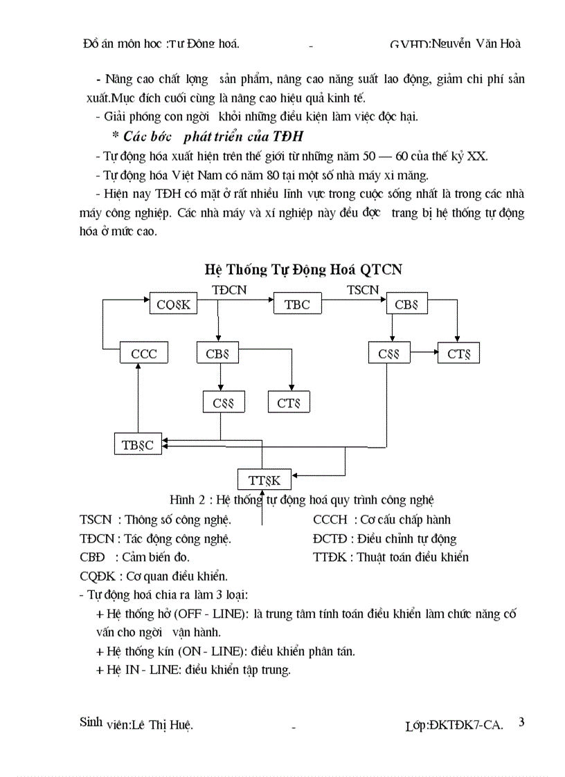 Đồ án tự động hóa QTSX