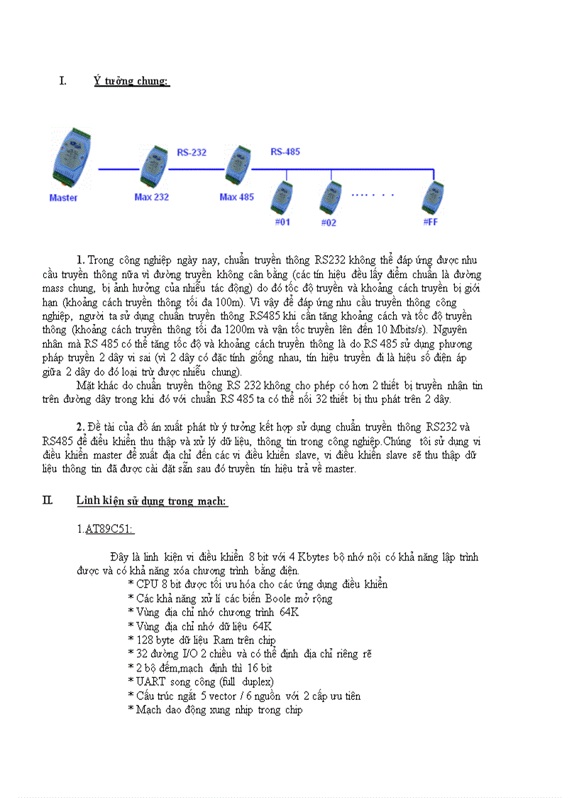 image for page Giao tiếp RS485 và RS232