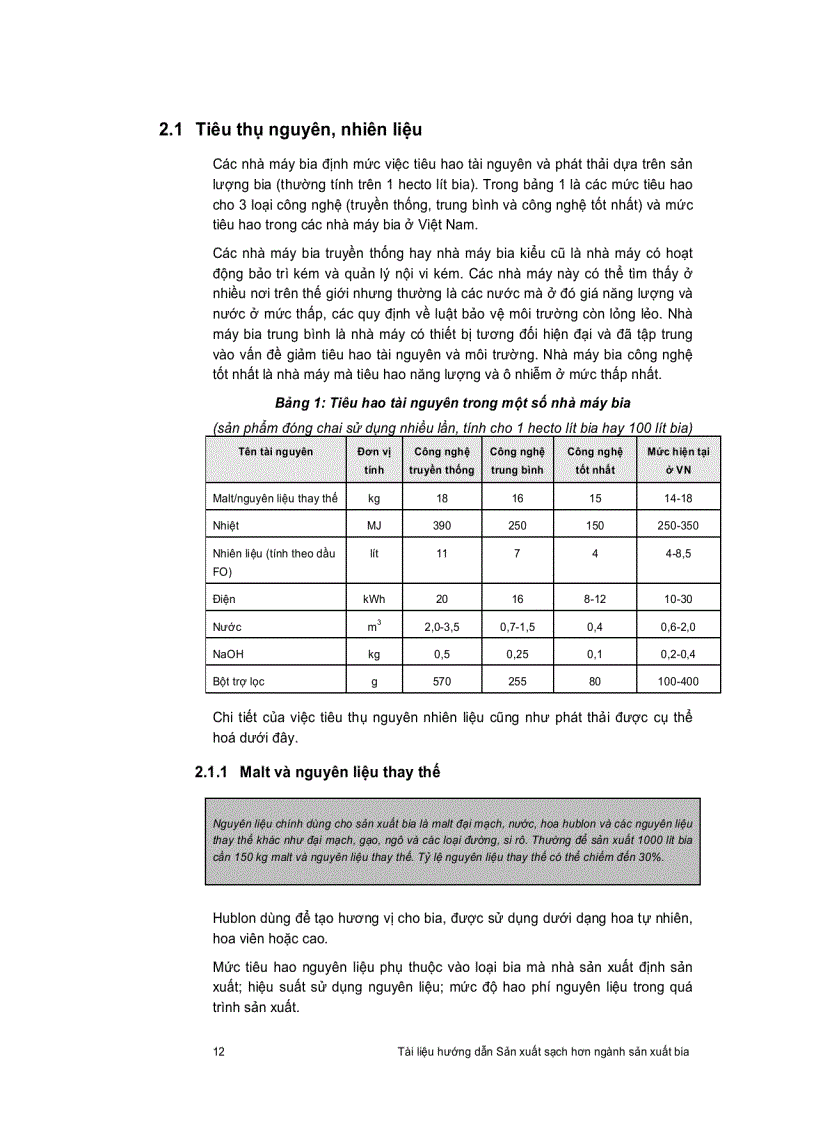 image for page Quy trình sản xuất sạch hơn của nhà máy bia