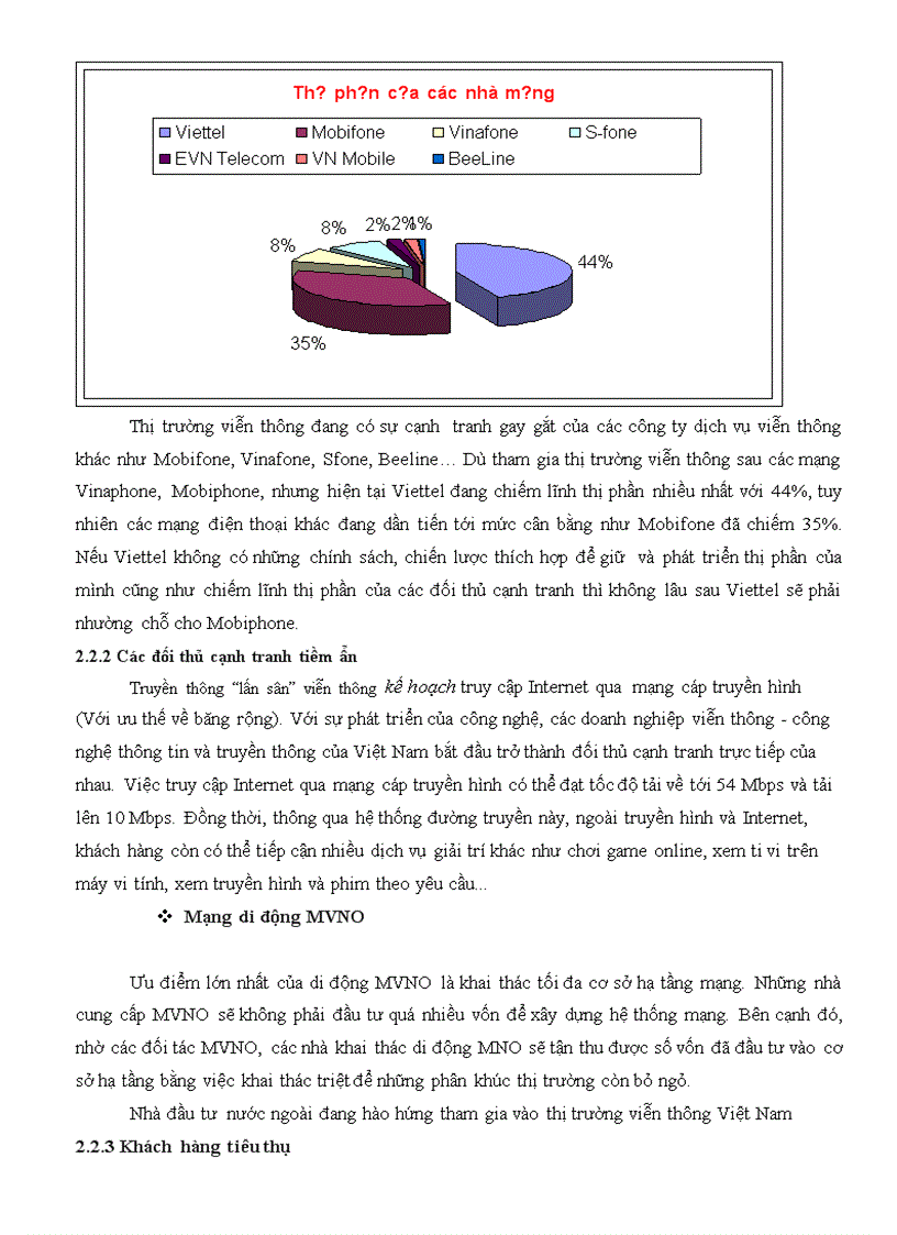 image for page Quản trị nhân sự