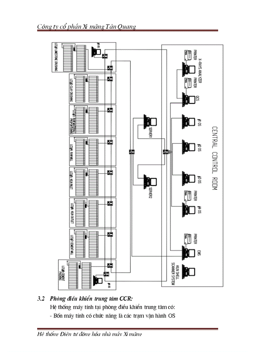 image for page Xi măng Tân Quang