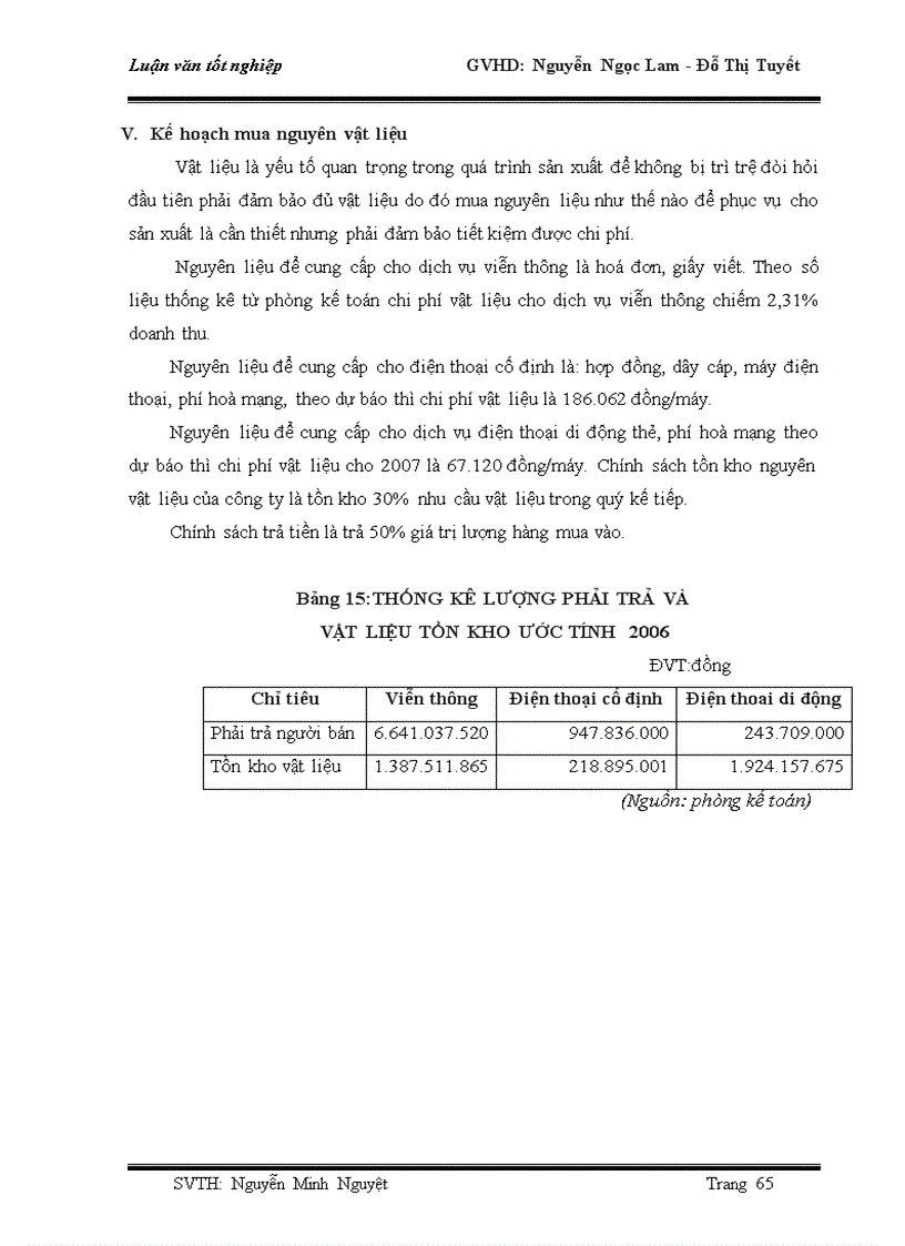 image for page Xây dựng kế hoạch kinh doanh cho công ty Điện Báo Điện Thoại Đồng Tháp năm 201