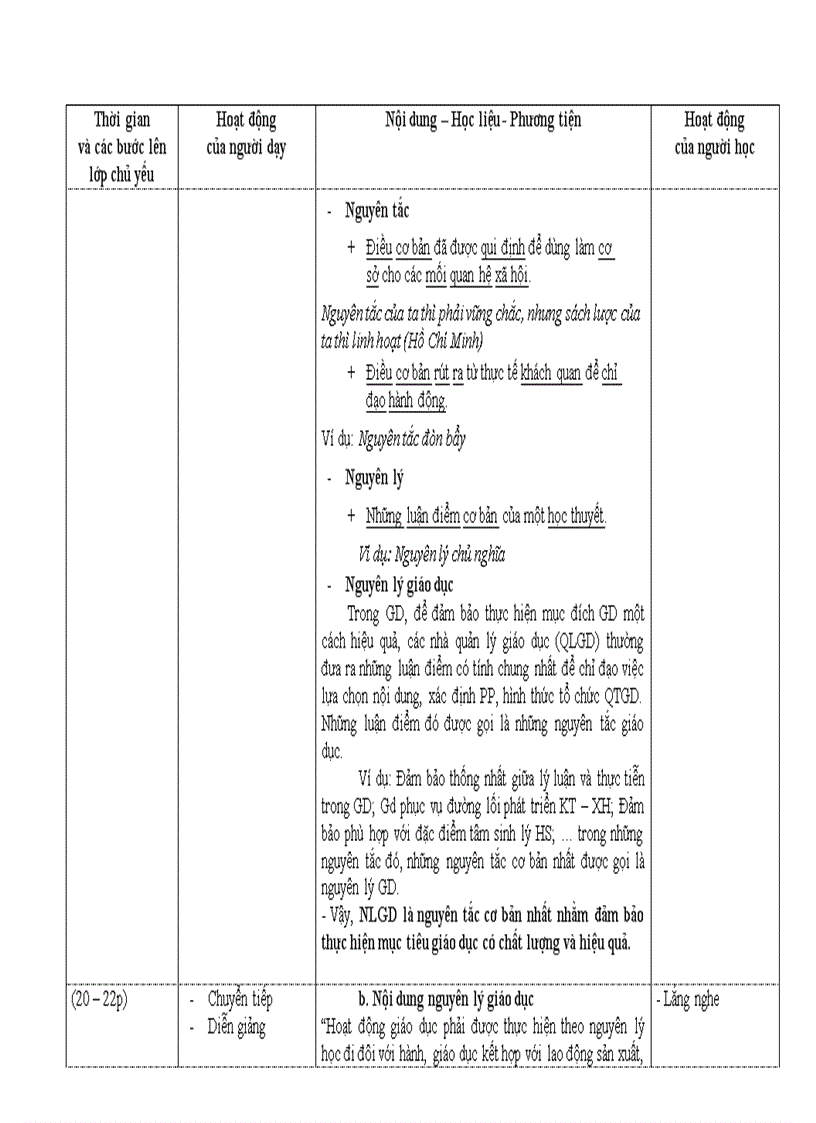 image for page Giáo án giáo dục học Bài tính chất nguyên lý của nền giáo dục Việt Nam Word and powerpoint Đã duyệt
