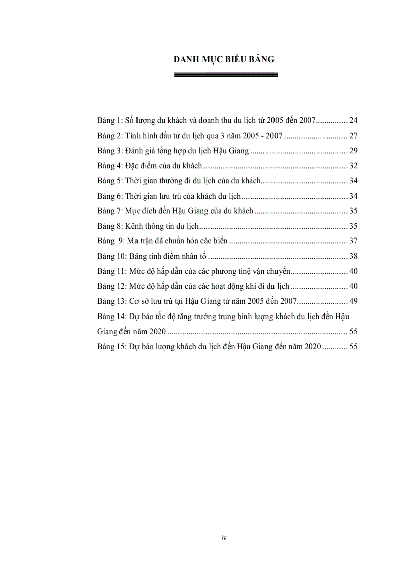 image for page Đánh giá hiện trạng du lịch hậu giang và xây dựng mô hình du lịch sinh thái văn hóa về nguồn