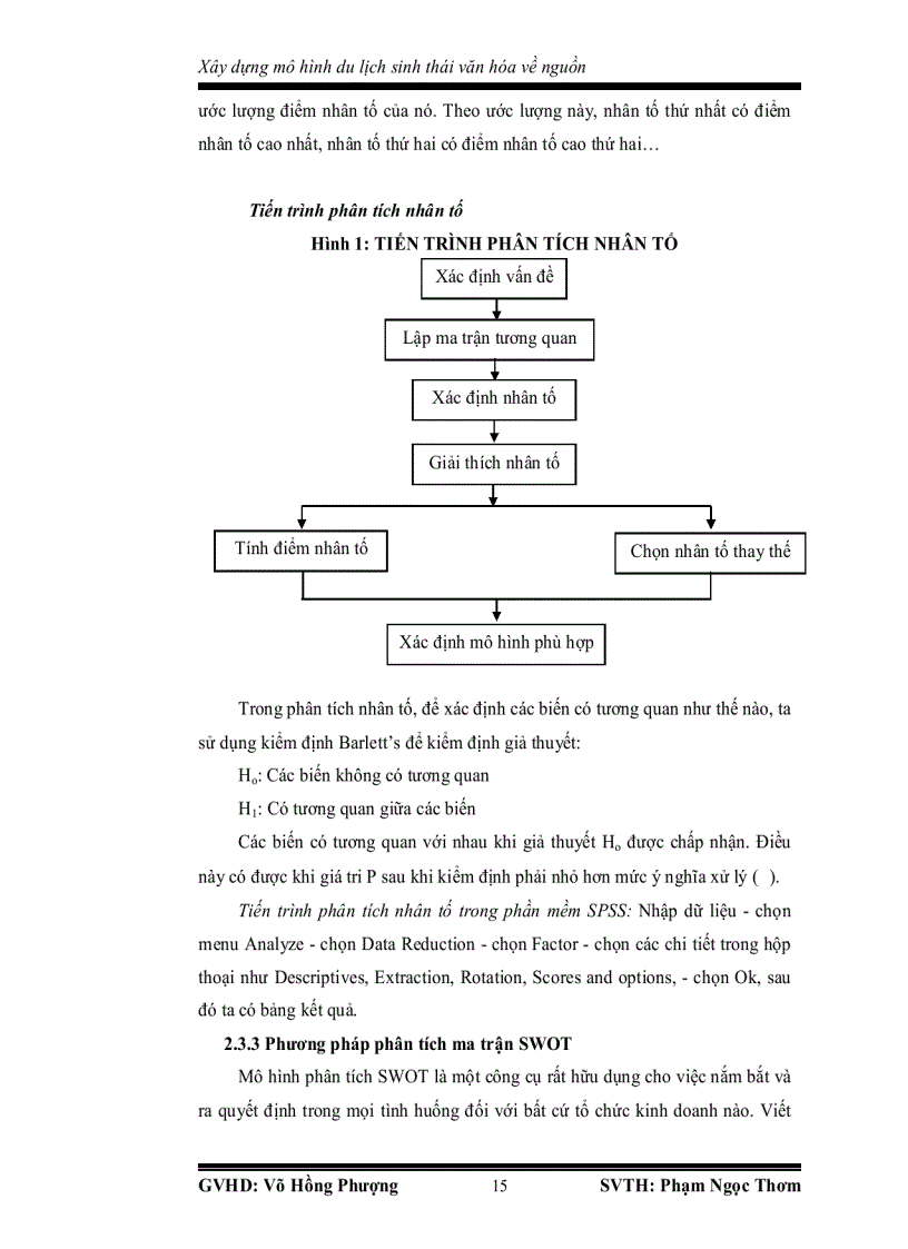 image for page Đánh giá hiện trạng du lịch hậu giang và xây dựng mô hình du lịch sinh thái văn hóa về nguồn