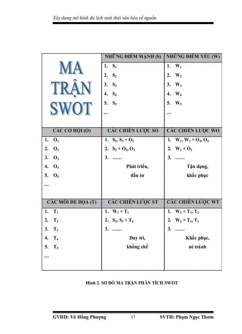 image for page Đánh giá hiện trạng du lịch hậu giang và xây dựng mô hình du lịch sinh thái văn hóa về nguồn