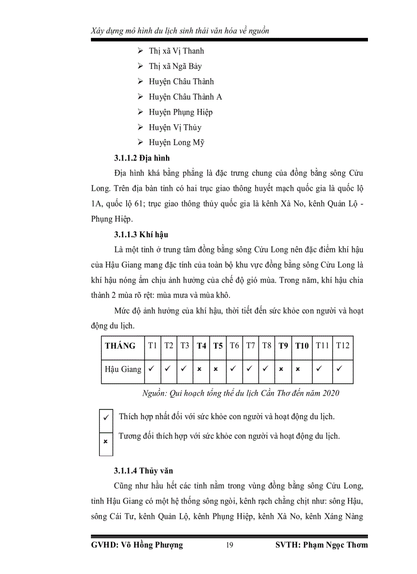 image for page Đánh giá hiện trạng du lịch hậu giang và xây dựng mô hình du lịch sinh thái văn hóa về nguồn