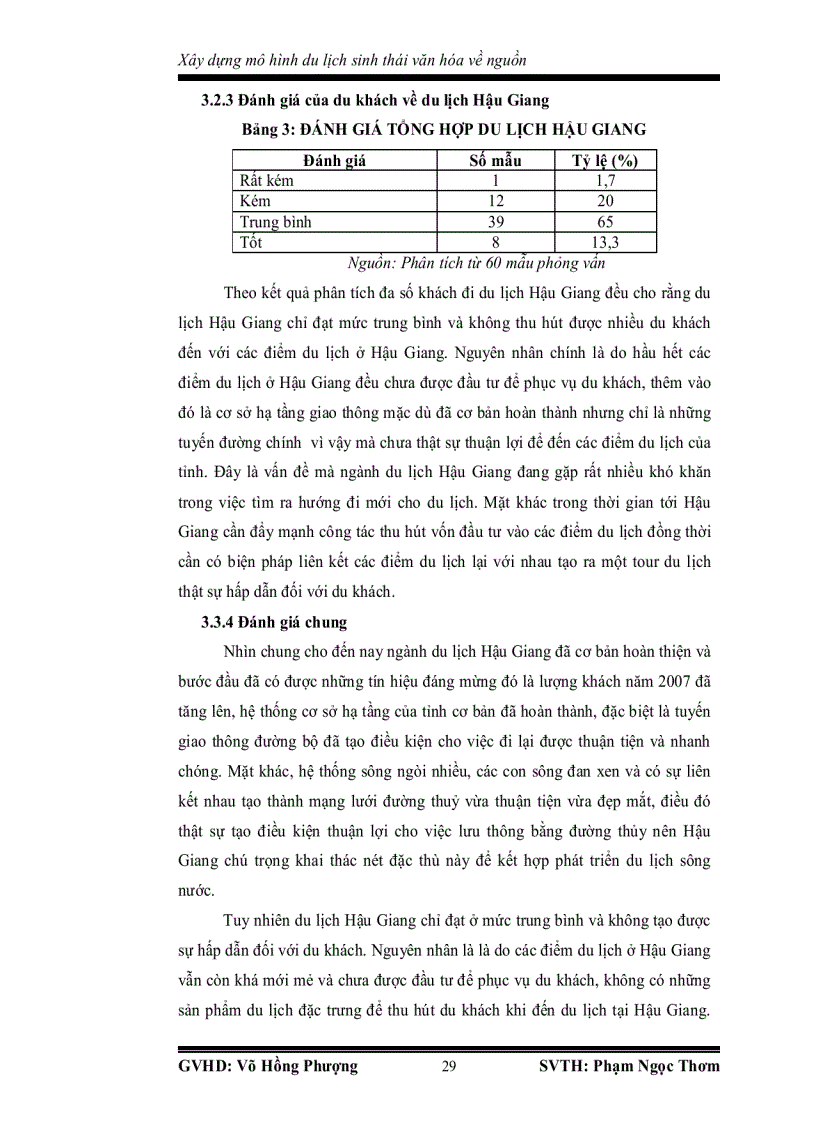 image for page Đánh giá hiện trạng du lịch hậu giang và xây dựng mô hình du lịch sinh thái văn hóa về nguồn