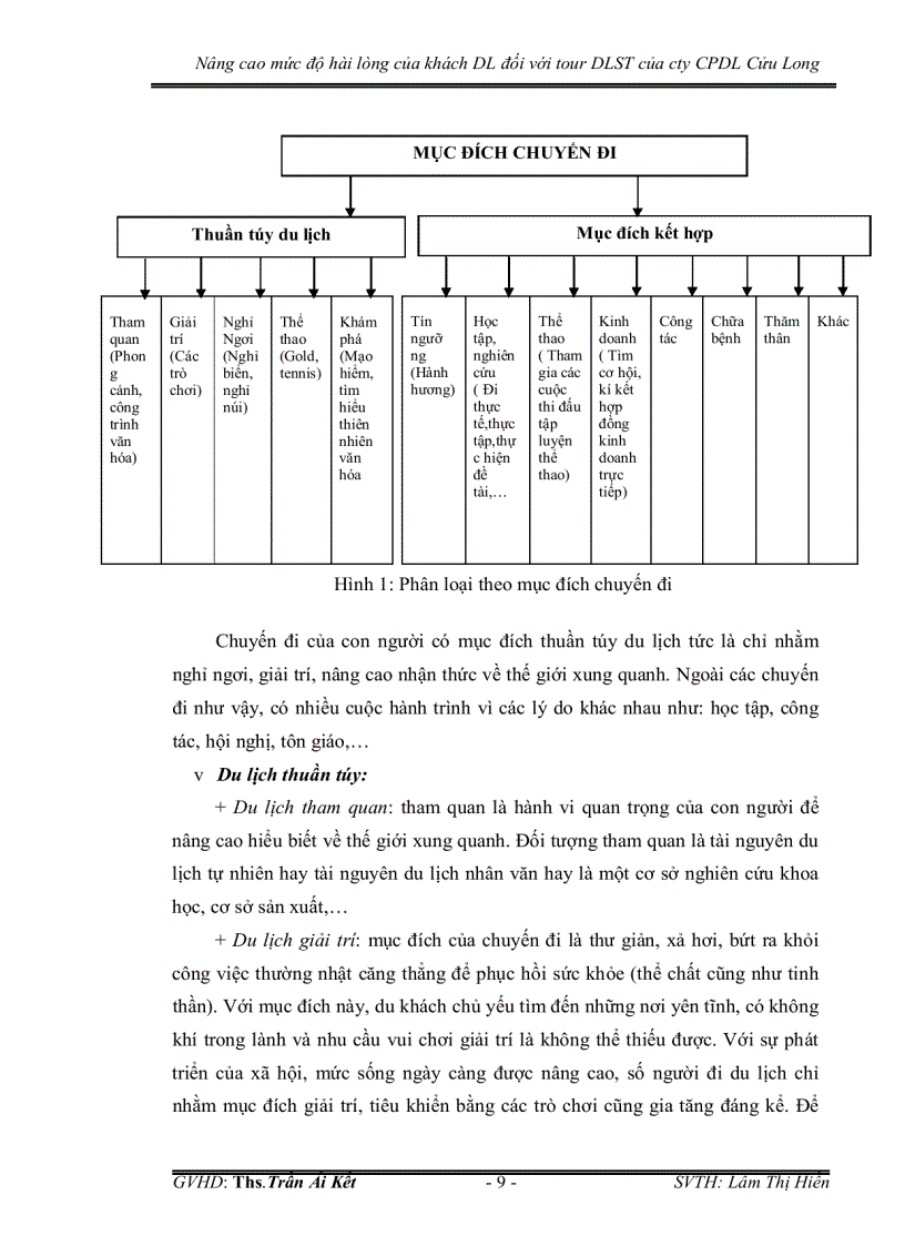 image for page Nâng cao mức độ hài lòng của khách du lịch đối với tour du lịch sinh thái của công ty cổ phần du lịch cửu long