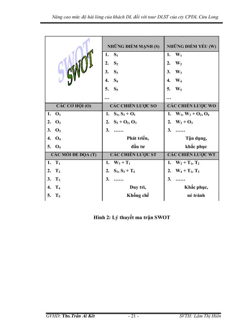 image for page Nâng cao mức độ hài lòng của khách du lịch đối với tour du lịch sinh thái của công ty cổ phần du lịch cửu long