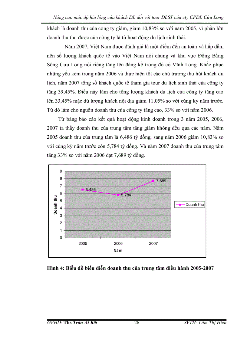 image for page Nâng cao mức độ hài lòng của khách du lịch đối với tour du lịch sinh thái của công ty cổ phần du lịch cửu long