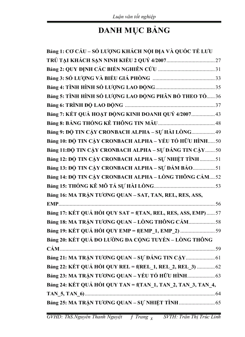 image for page Đánh giá sự hài lòng của khách hàng về chất lượng dịch vụ của khách sạn ninh kiều 2 thành phố cần thơ