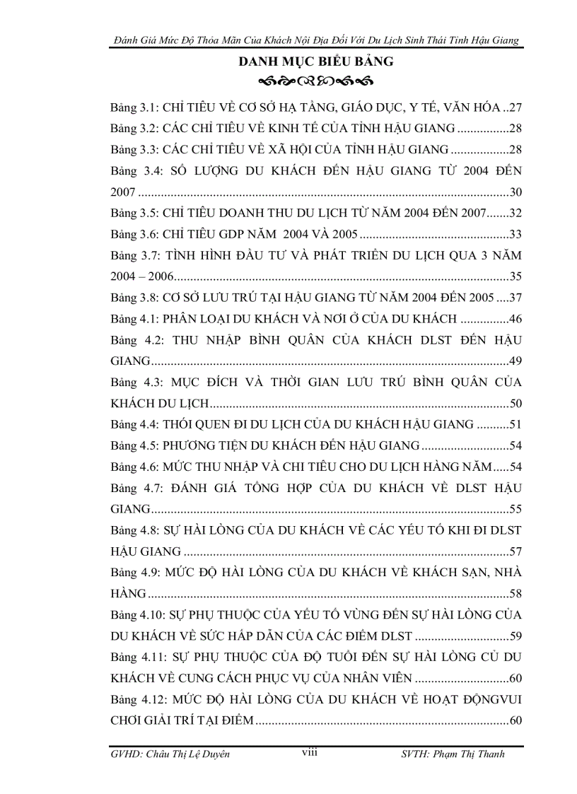 image for page Đánh giá mức độ hài lòng của khách nội địa đối với du lịch sinh thái tỉnh hậu giang