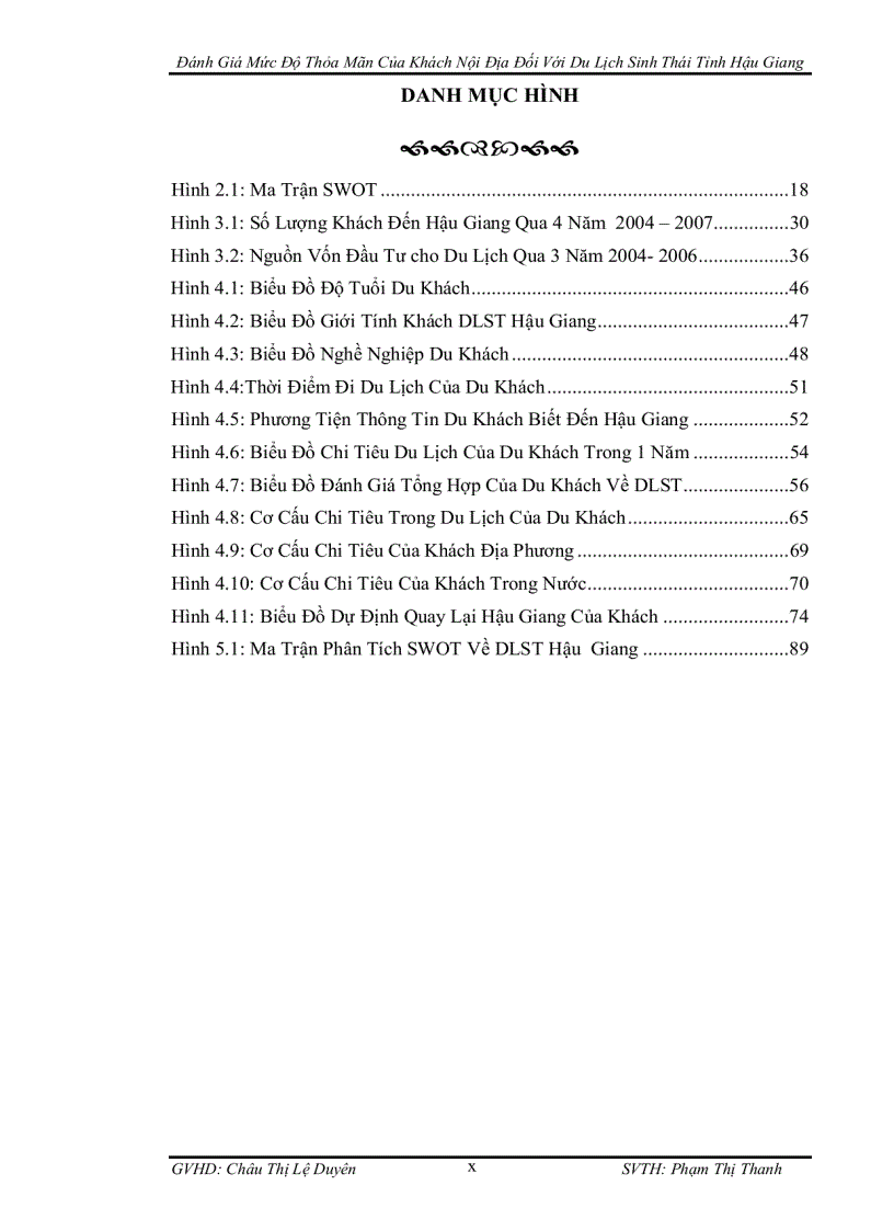 image for page Đánh giá mức độ hài lòng của khách nội địa đối với du lịch sinh thái tỉnh hậu giang