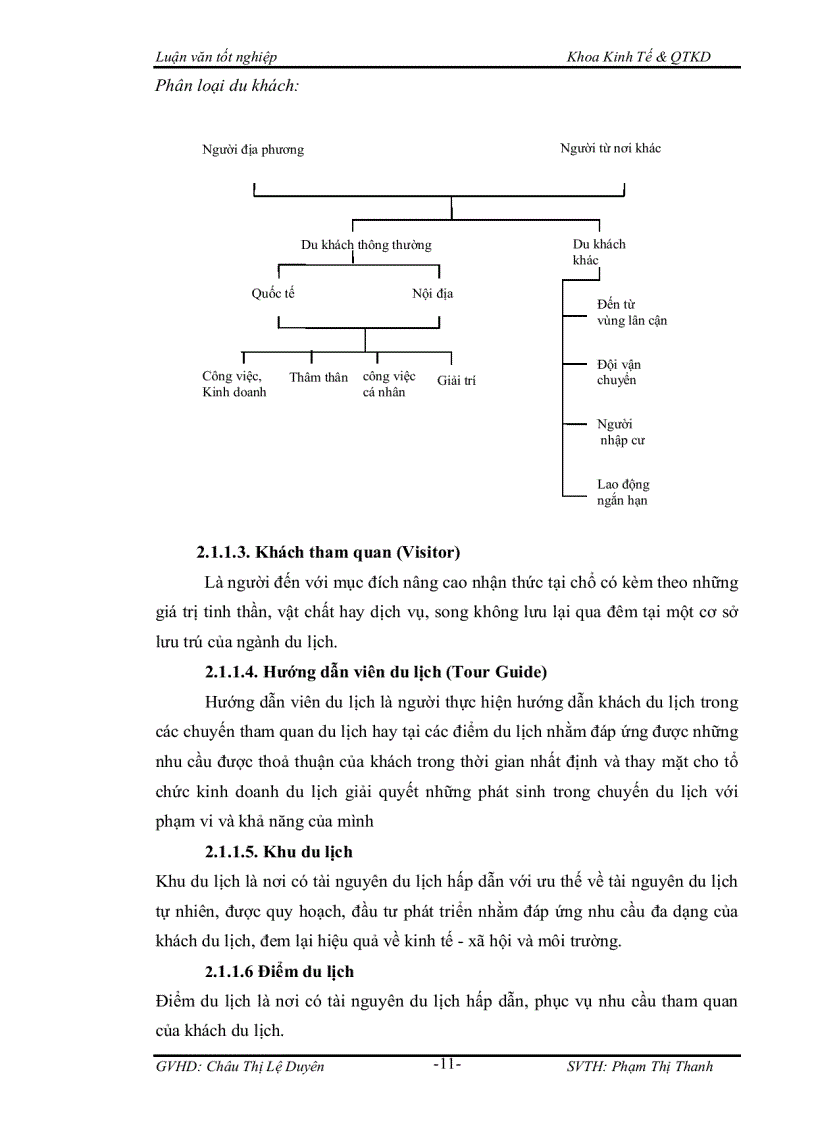 image for page Đánh giá mức độ hài lòng của khách nội địa đối với du lịch sinh thái tỉnh hậu giang