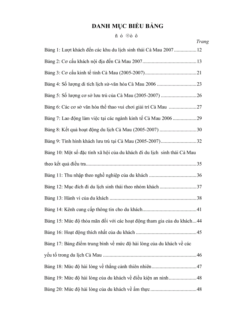 image for page Đánh giá mức độ hài lòng của du khách đối với các sản phẩm du lịch sinh thái và các giải pháp phát triển du lịch sinh thái tỉnh cà mau