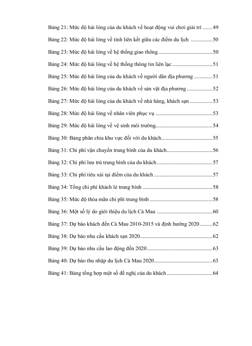 image for page Đánh giá mức độ hài lòng của du khách đối với các sản phẩm du lịch sinh thái và các giải pháp phát triển du lịch sinh thái tỉnh cà mau