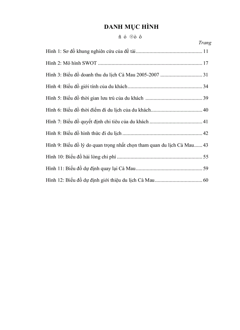 image for page Đánh giá mức độ hài lòng của du khách đối với các sản phẩm du lịch sinh thái và các giải pháp phát triển du lịch sinh thái tỉnh cà mau