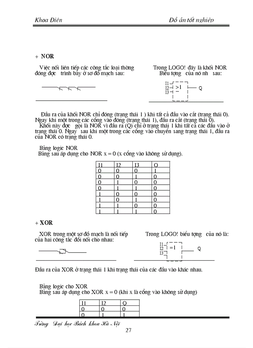 image for page Thiết kế hệ thống cửa tự động dùng LOGO