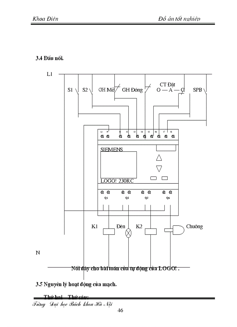 image for page Thiết kế hệ thống cửa tự động dùng LOGO