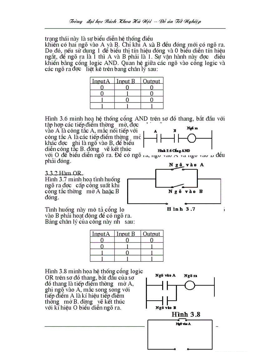 image for page Ứng dụng plc trong việc điều khiển tự động cho máy xấn tôn tại nhà máy khoá minh khai hn