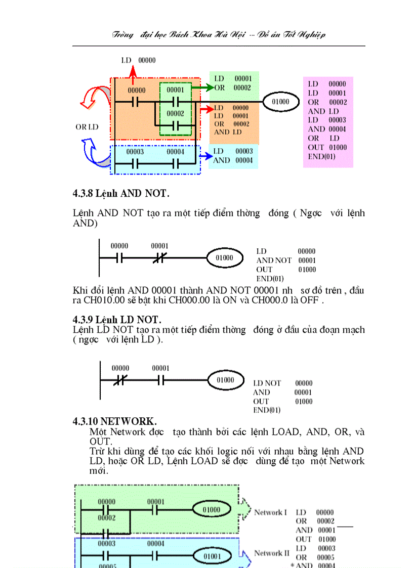 image for page Ứng dụng plc trong việc điều khiển tự động cho máy xấn tôn tại nhà máy khoá minh khai hn