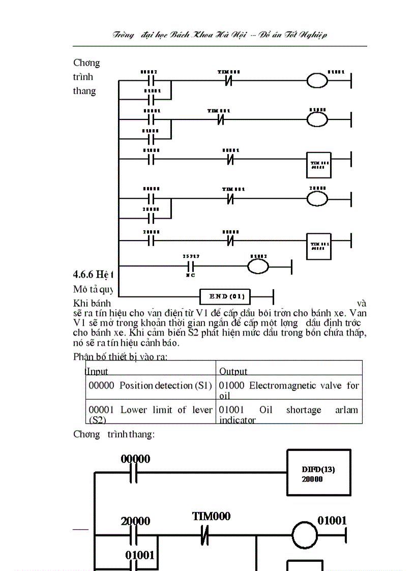 image for page Ứng dụng plc trong việc điều khiển tự động cho máy xấn tôn tại nhà máy khoá minh khai hn