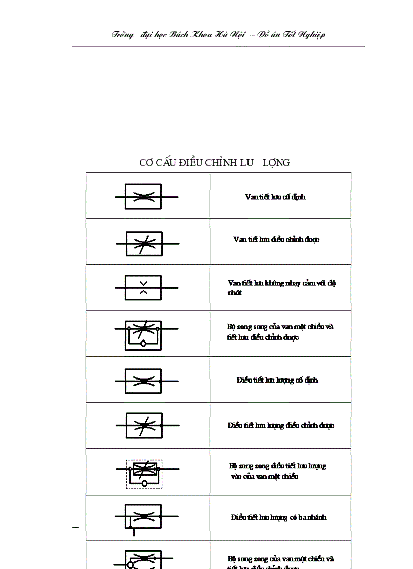 image for page Ứng dụng plc trong việc điều khiển tự động cho máy xấn tôn tại nhà máy khoá minh khai hn