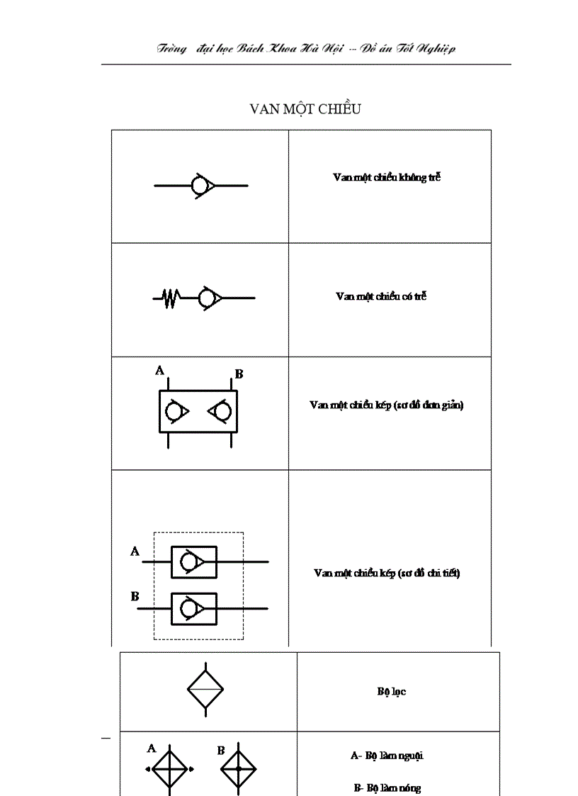 image for page Ứng dụng plc trong việc điều khiển tự động cho máy xấn tôn tại nhà máy khoá minh khai hn