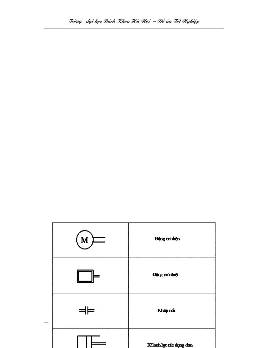 image for page Ứng dụng plc trong việc điều khiển tự động cho máy xấn tôn tại nhà máy khoá minh khai hn