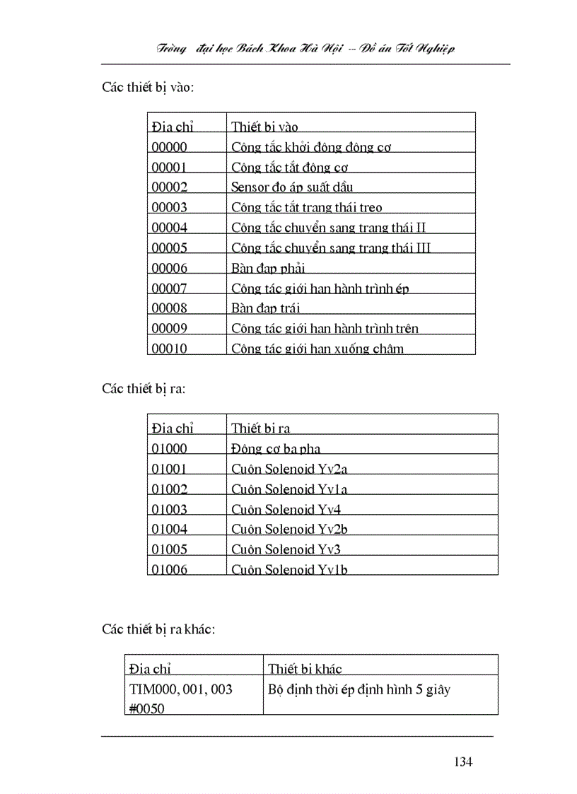 image for page Ứng dụng plc trong việc điều khiển tự động cho máy xấn tôn tại nhà máy khoá minh khai hn