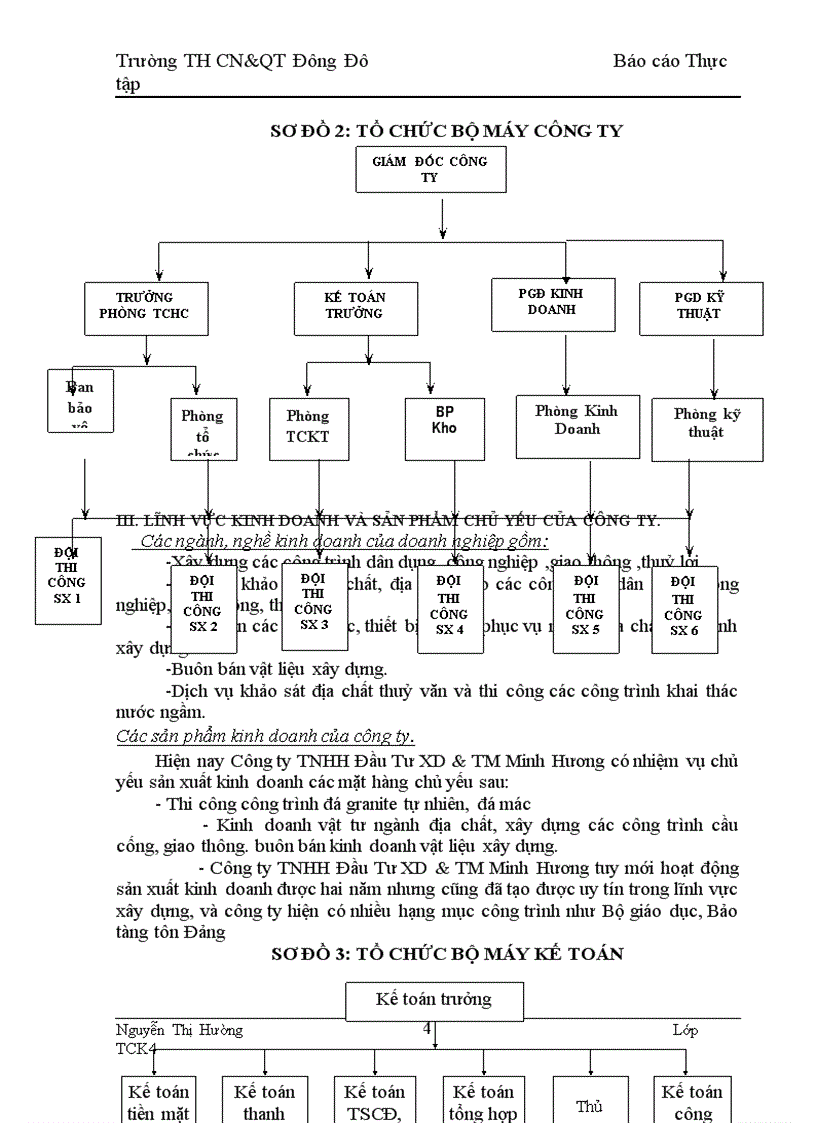 image for page Báo cáo thực tập tại TNHH ĐẦU TƯ XÂY DỰNG THƯƠNG MẠI MINH HƯƠNG