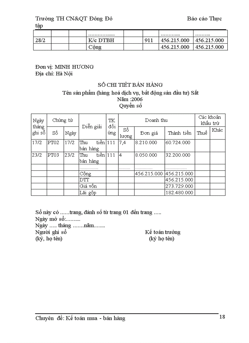 image for page Báo cáo thực tập tại TNHH ĐẦU TƯ XÂY DỰNG THƯƠNG MẠI MINH HƯƠNG