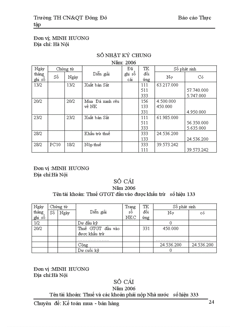 image for page Báo cáo thực tập tại TNHH ĐẦU TƯ XÂY DỰNG THƯƠNG MẠI MINH HƯƠNG