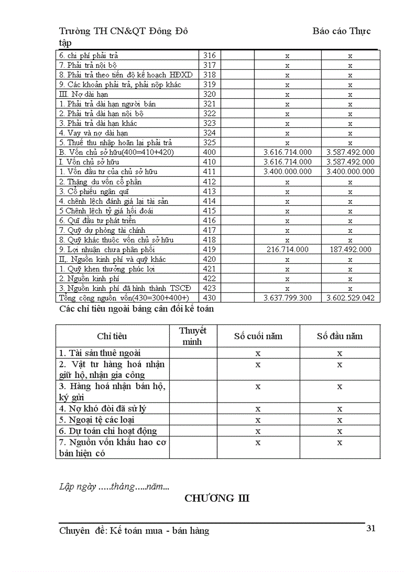 image for page Báo cáo thực tập tại TNHH ĐẦU TƯ XÂY DỰNG THƯƠNG MẠI MINH HƯƠNG