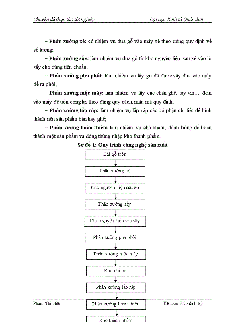 image for page Hạch toán chi phí sản xuất và tính giá thành sản phẩm tại Công ty TNHH Phương Nam