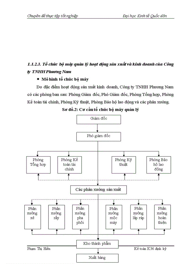 image for page Hạch toán chi phí sản xuất và tính giá thành sản phẩm tại Công ty TNHH Phương Nam