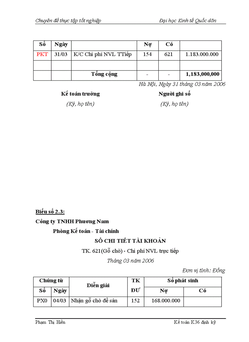 image for page Hạch toán chi phí sản xuất và tính giá thành sản phẩm tại Công ty TNHH Phương Nam