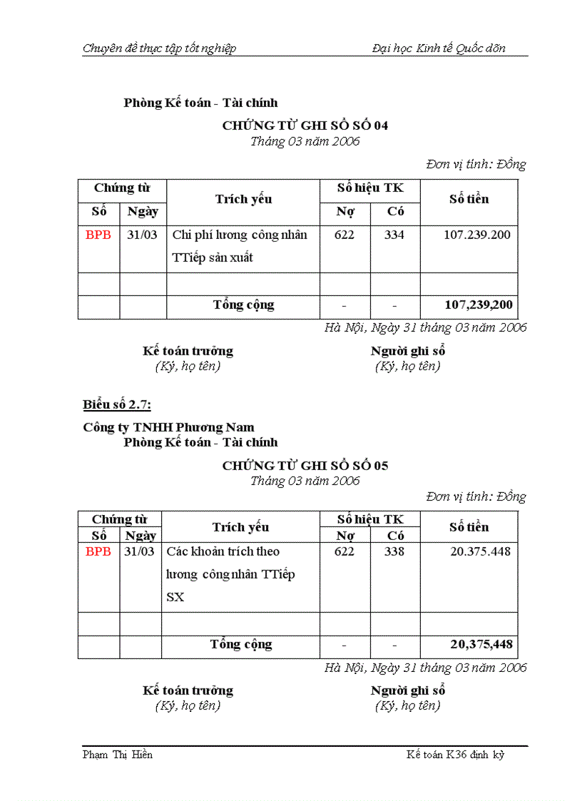 image for page Hạch toán chi phí sản xuất và tính giá thành sản phẩm tại Công ty TNHH Phương Nam