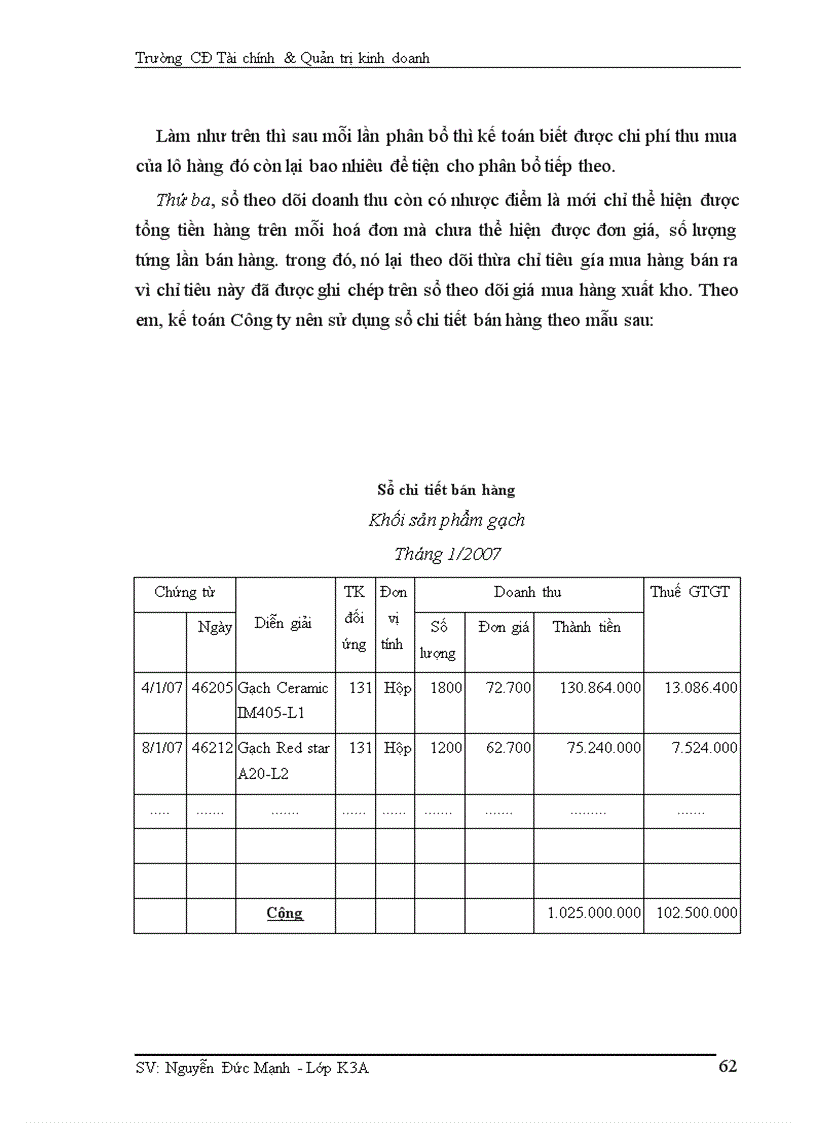 image for page Kế toán bán hàng và xác định kết quả kinh doanh ở Công ty TNHH thương mại Hùng Tiến