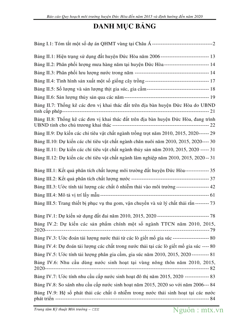 image for page Quy hoạch Môi trường Huyện Đức Hòa Long An đến năm 2015 và định hướng đến năm 2020