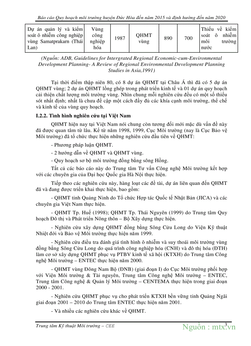 image for page Quy hoạch Môi trường Huyện Đức Hòa Long An đến năm 2015 và định hướng đến năm 2020