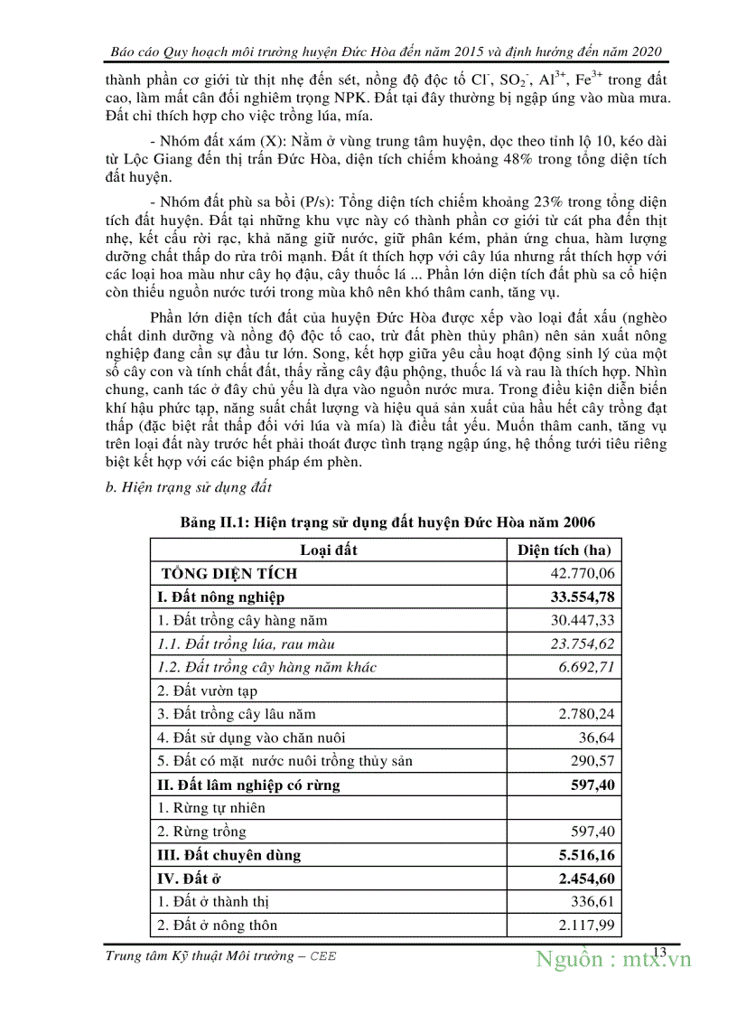 image for page Quy hoạch Môi trường Huyện Đức Hòa Long An đến năm 2015 và định hướng đến năm 2020